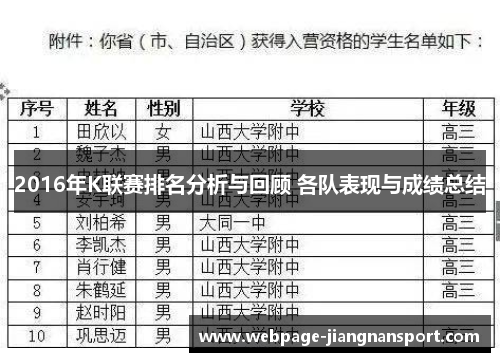 2016年K联赛排名分析与回顾 各队表现与成绩总结